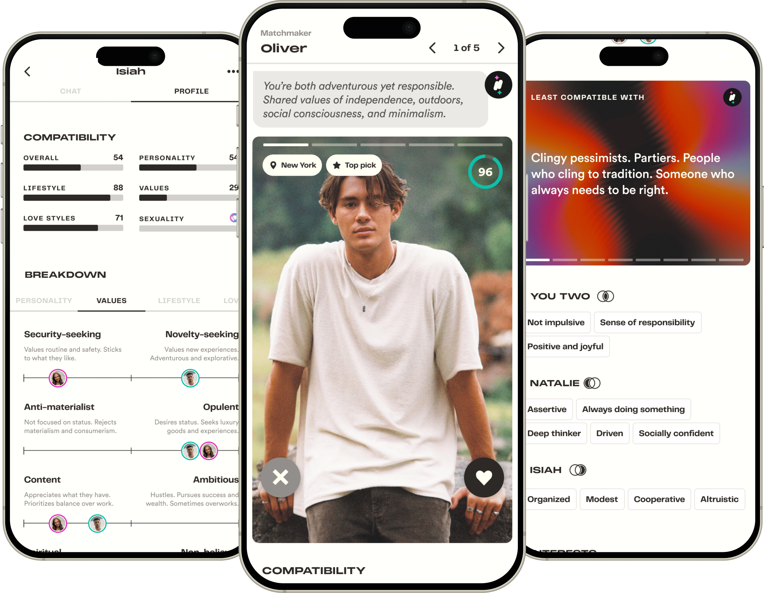Image example of Inni app.